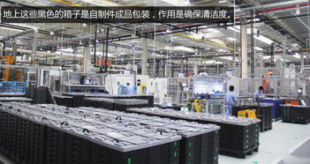 探访上汽临港工厂,揭秘汽车生产过程